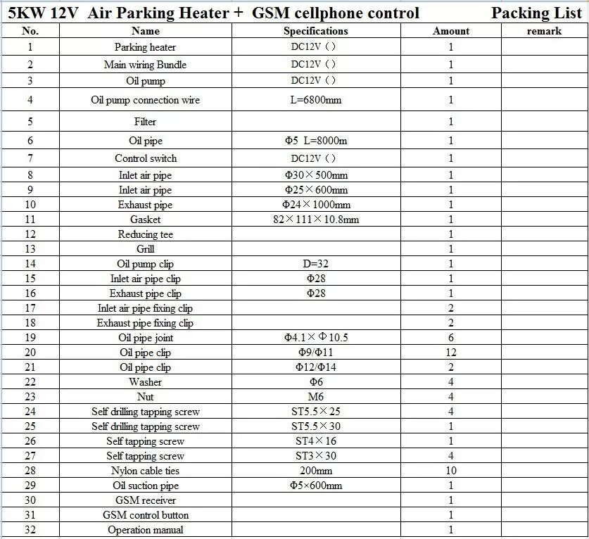 Heater ошибки. Bushido 5 kw 12v. air heater 5kw коды ошибок. air heater kw 2.0 5.0 8.0 manual коды ошибок. parking heater 5kw 12v инструкция.