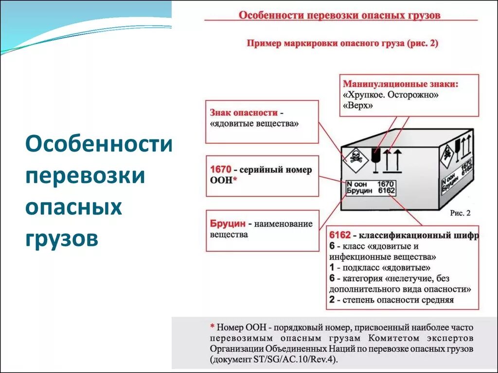 Особенности опасных грузов. Особенности перевозки опасных грузов. Особенности транспортировки опасных грузов. Транспортная маркировка. Транспортная маркировка грузов.