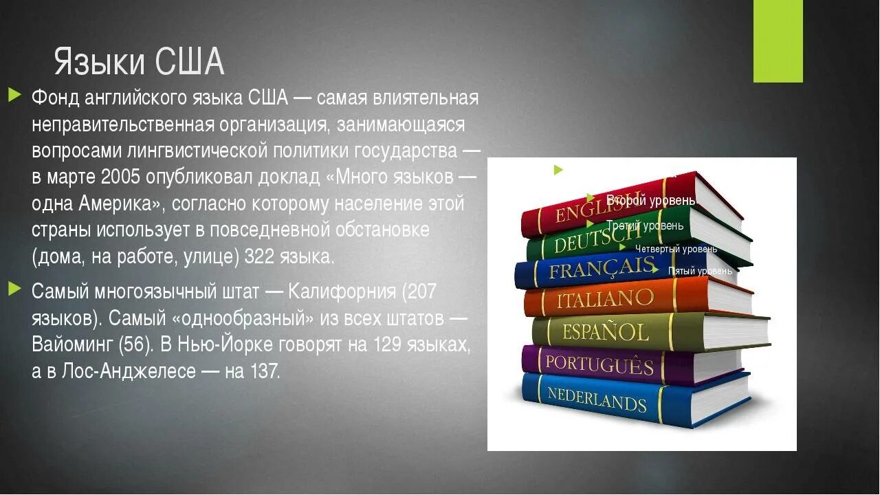 Какой язык в америке является официальным. Языки США. Государственный язык США. Язык США кратко.