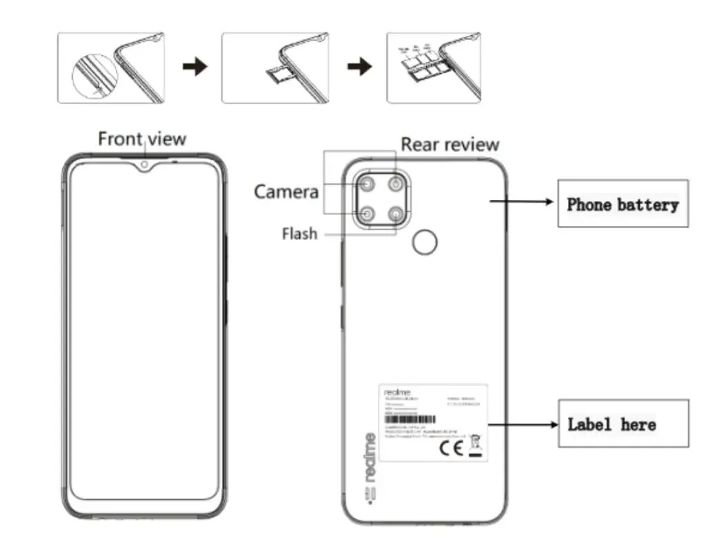 Realme 9 Pro слот для сим карты. Realme c21y датчик отпечатка. Realme 8 слот сим карты. Realme c21 схема. Realme c55 как перезагрузить
