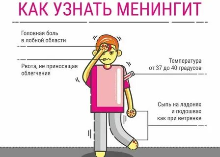 Температура 37 и сильная головная боль
