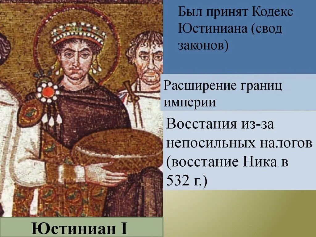 Как в кодексе юстиниана объясняется термин право. Кодекс императора юстиниана. законы юстиниана. свод юстиниана. юстиниан i кодекс.