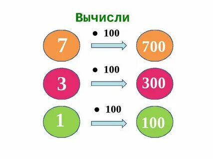 Вычисли 15 17 1
