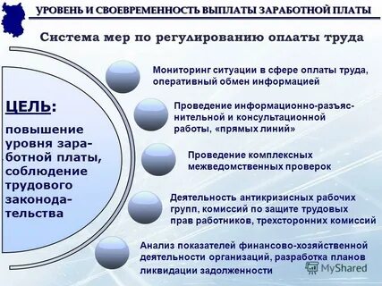 Проблемы уровня заработной платы