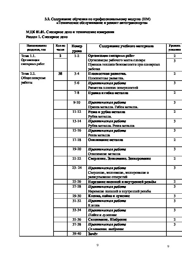 Производственная практика профессионального модуля ПМ. 01. Техническое обслуживание и ремонт автомобиля отчет по практике. ПМ.01 техническое обслуживание и ремонт автотранспорта. Дневники практики техническое обслуживание автомобилей.