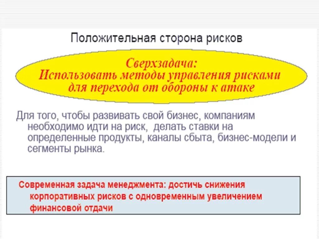 Стратегия реагирования на положительные риски. Риски пректа неопределённое событие. Примеры положительных рисков в проекте. Положительный и отрицательный риск. Положительный и отрицательный риск.