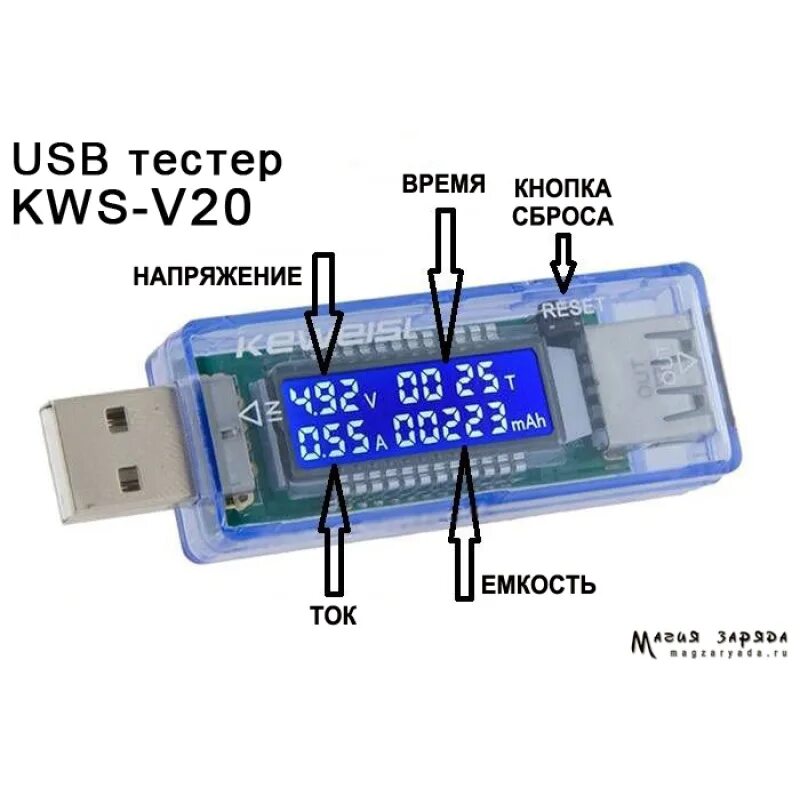 Распиновка mini usb разъем и micro usb. Цифровой датчик напряжения (-250мв. Usb разъем в компьютере. Цоколёвка usb разъёма 2. Адаптер - usb.