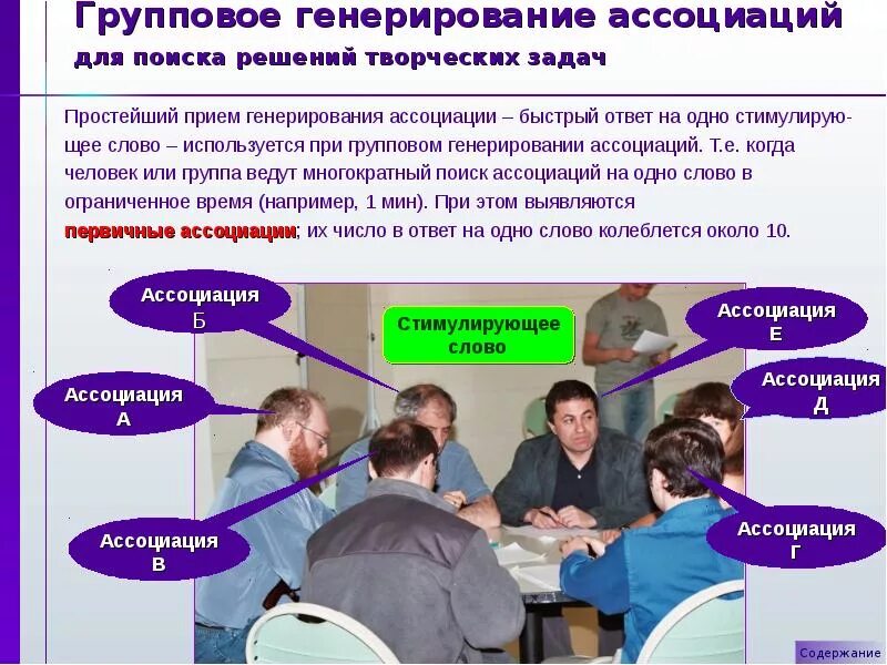 Содержание ассоциации