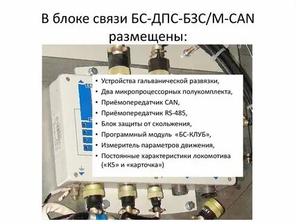 Блок связи
