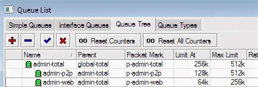 Queue list. Queue list