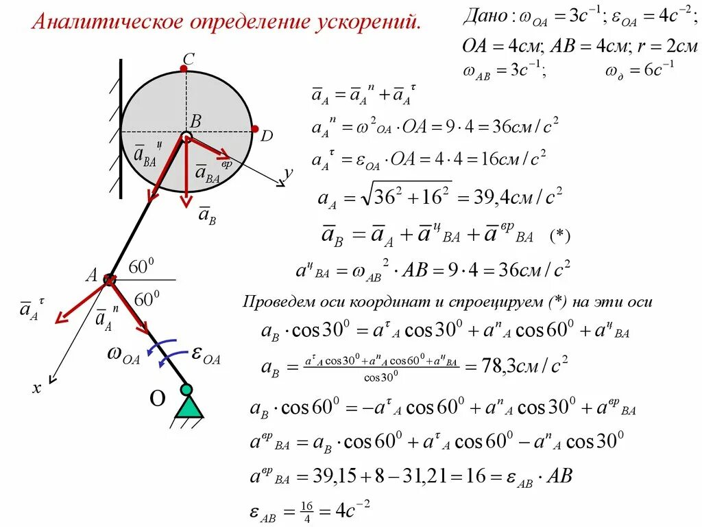 Определение ускорения при плоскопараллельном движении. Плоское движение твердого тела. Ускорение определение. Скорость и ускорение точек при плоском движении. Направление движения по оси