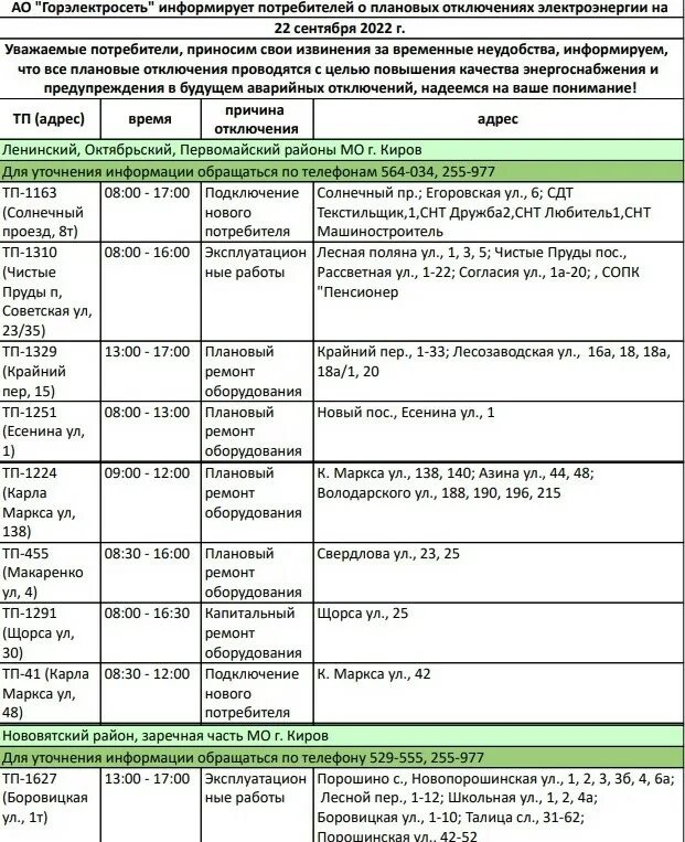 Плановое отключение электричества. График плановых отключений электроэнергии. Отключение света Кировский район. Отключение воды. Отключили воду ленинский