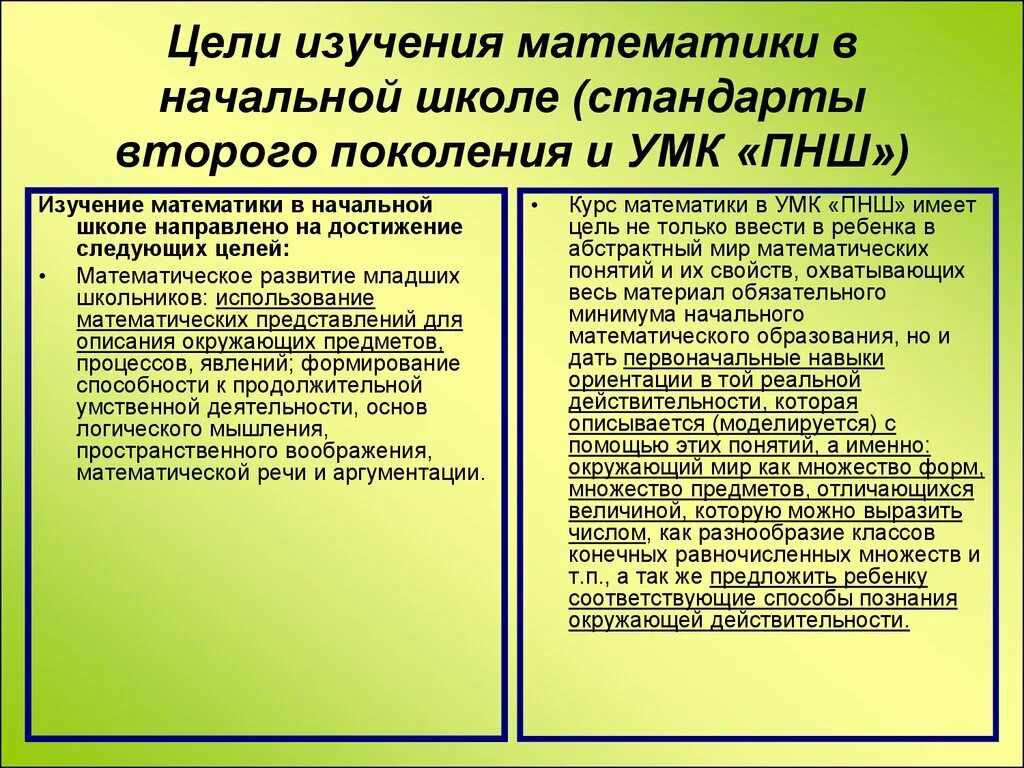 Задачи обучения математике в школе. Цель изучения математики. Цели изучения математики в начальной школе. Цели обучения математике. Цели обучения математике в школе.