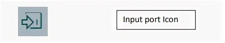 Input port