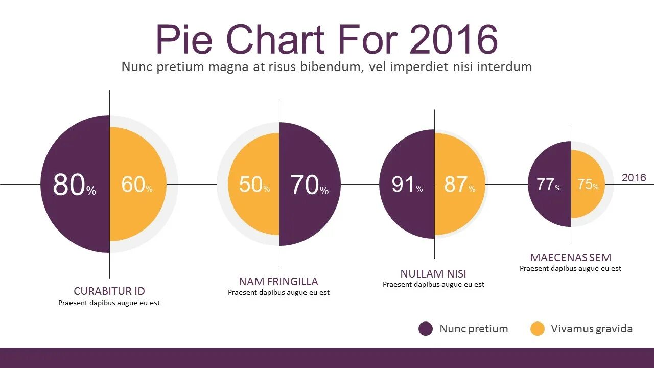 Инфографика. Сравнительная инфографика. Инфографика сравнение. Инфографика доли. Charts compare