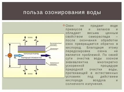 Озонирование вредно