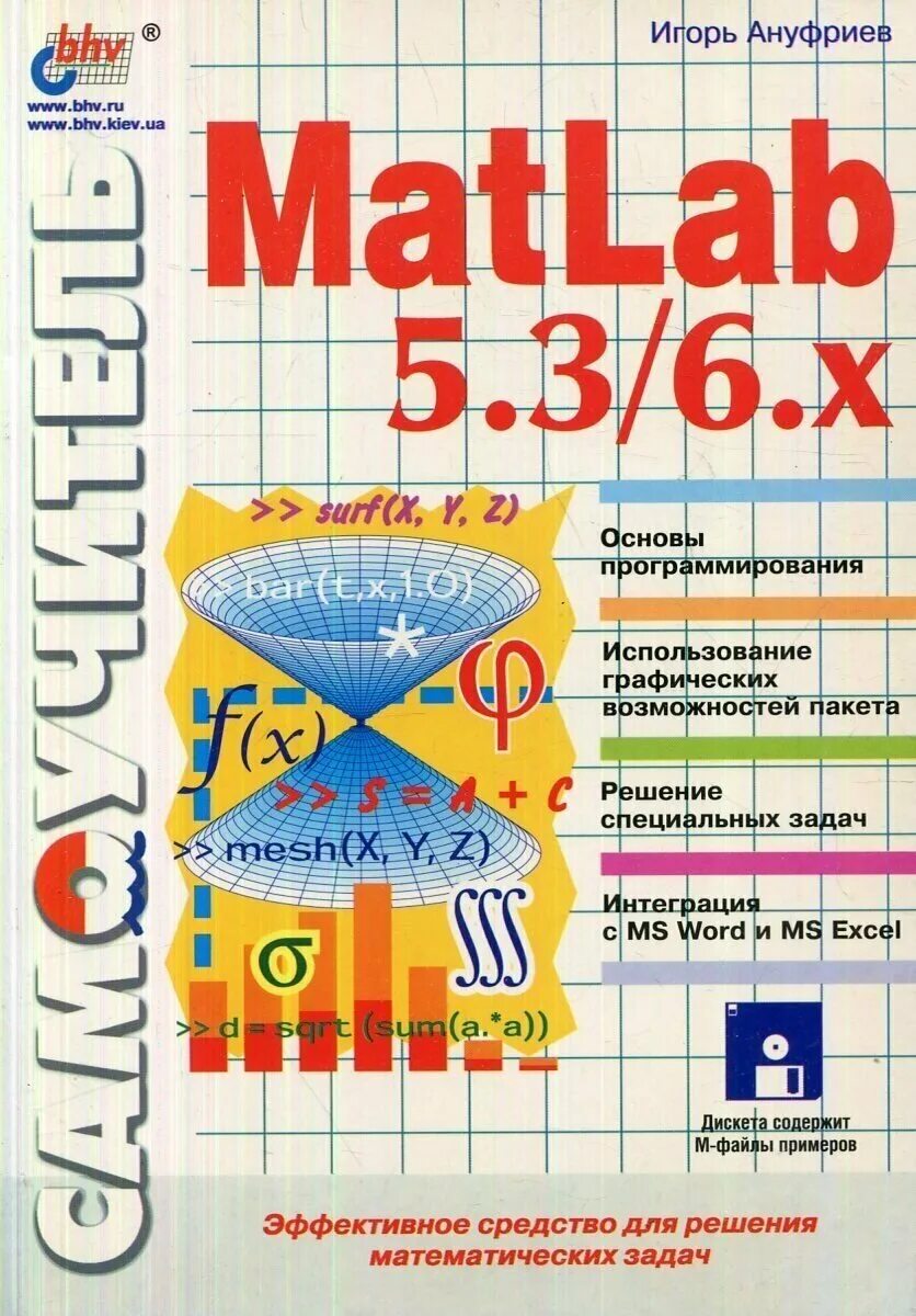 Matlab самоучитель. Matlab книги. Image processing toolbox matlab. Matlab самоучитель. Matlab окно.