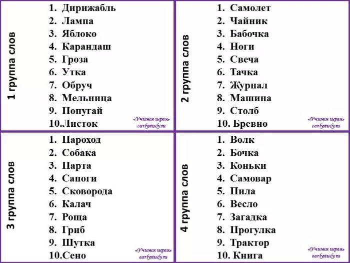 Тест на запоминание слов. Методика определения типа памяти. Тест на определение типа памяти. Слова для запоминания.