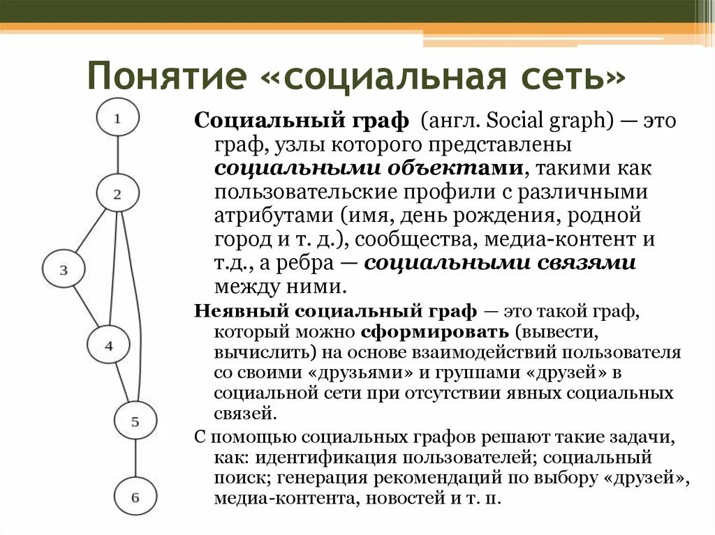 Графы в социальных сетях. Социальные графы. Социальные графы социальных сетей.