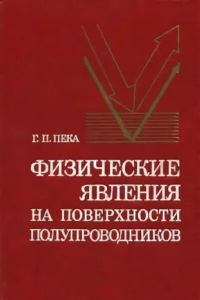 Физика и техника полупроводников журнал. Физика поверхности полупроводников. Физика полупроводников. ПЕКА физика.