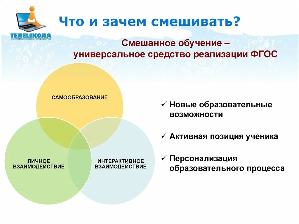 Модели смешанного обучения. Смешанное обучение модели. Технология смешанного образования. Модели технологии смешанного обучения. Ротация станций