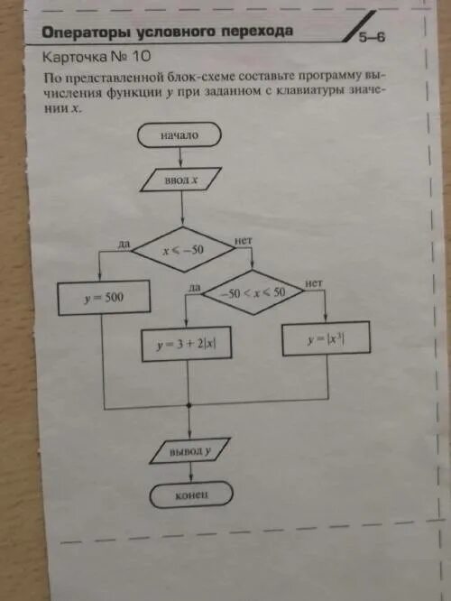 Математика 2 класс программа 2 часть учебники петерсон. Блок схема алгоритма мытья посуды. Составь программу игры 2 класс. Составь программу игры 2 класс. Алгоритм иллюстрация.