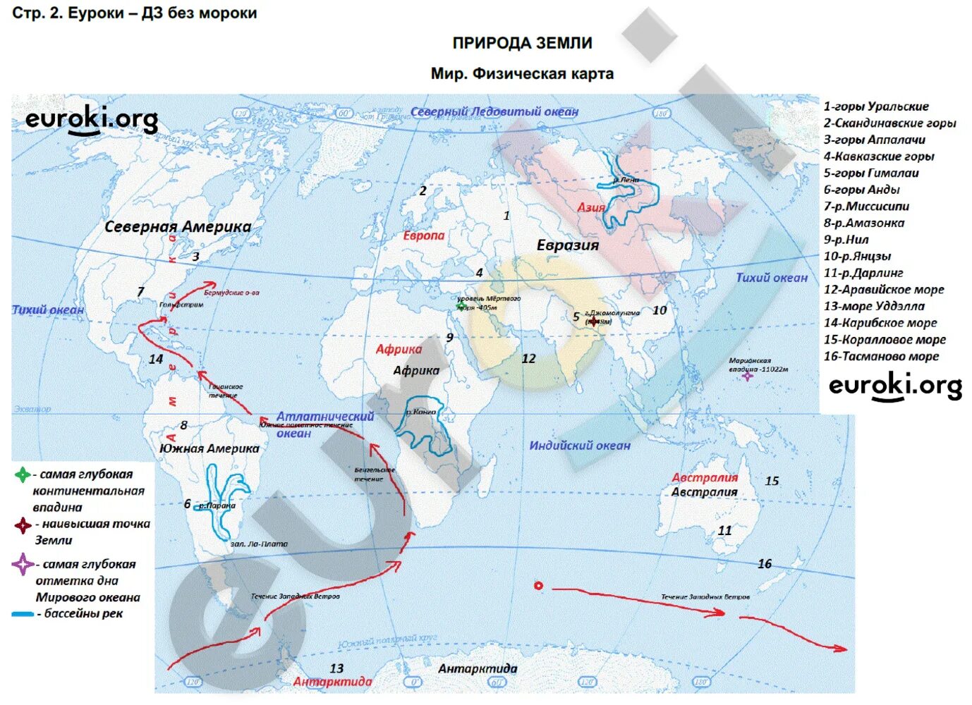 Контурные карты 7 класс 20 21