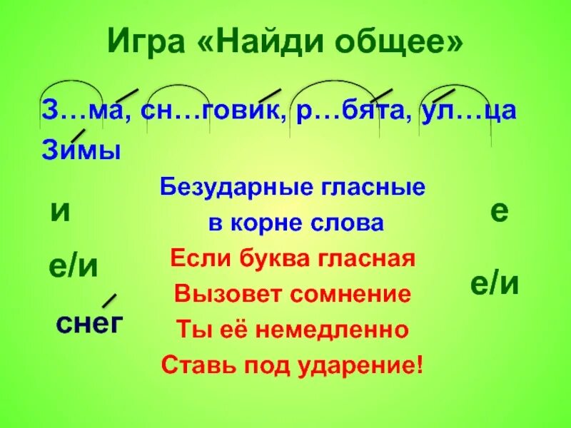 Безударная гласная в слове голова. Игра безударные гласные. Безударные гласные 2. Безударные гласные в корне игрушки. Безударные гласные в корне игра.