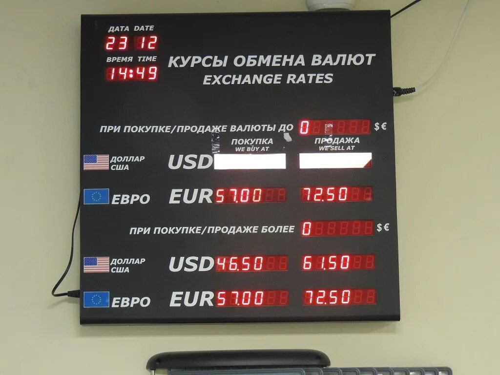 Курсы валют. Курсы валют в банках. Dolr kurs. Котировка валют в банках. Продажа доллара иваново