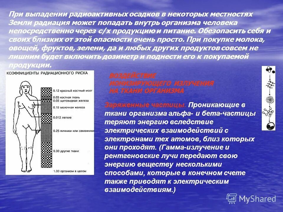 Влияние на живые организмы гамма излучения. Воздействие гамма излучения на живые организмы. Влияние гамма излучения на организм человека. Влияние гамма лучей на организм человека. Гамма излучение влияние на человека.