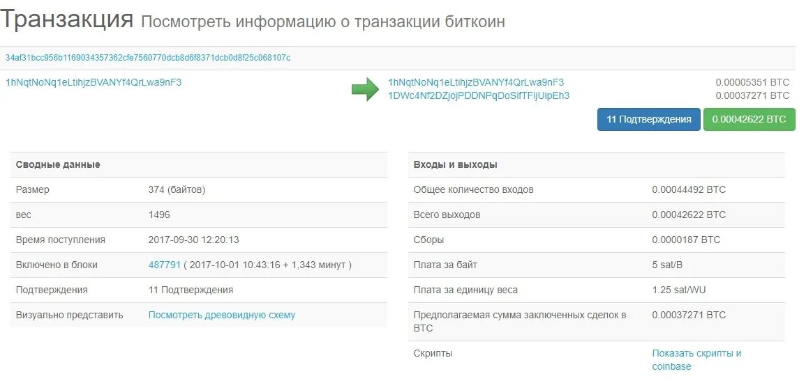 Адрес зашифрованной транзакции в голосовании. Подтверждение транзакции. Подтверждения транзакции Bitcoin. Крупнейшие транзакции биткоин. Пример транзакции биткоин.