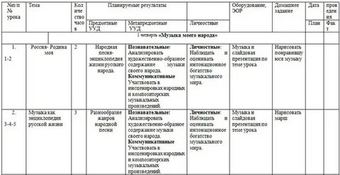 Программа ктп музыка