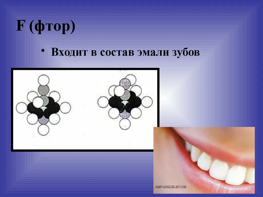 Действие фтора. Влияние фтора на эмаль зубов. Влияние фторид-Иона на эмаль зубов. Ионы фтора.