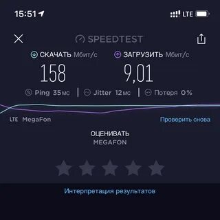 Проверить скорость мобильного интернета на телефоне мегафон