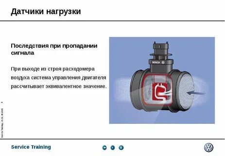 Работа датчика воздуха