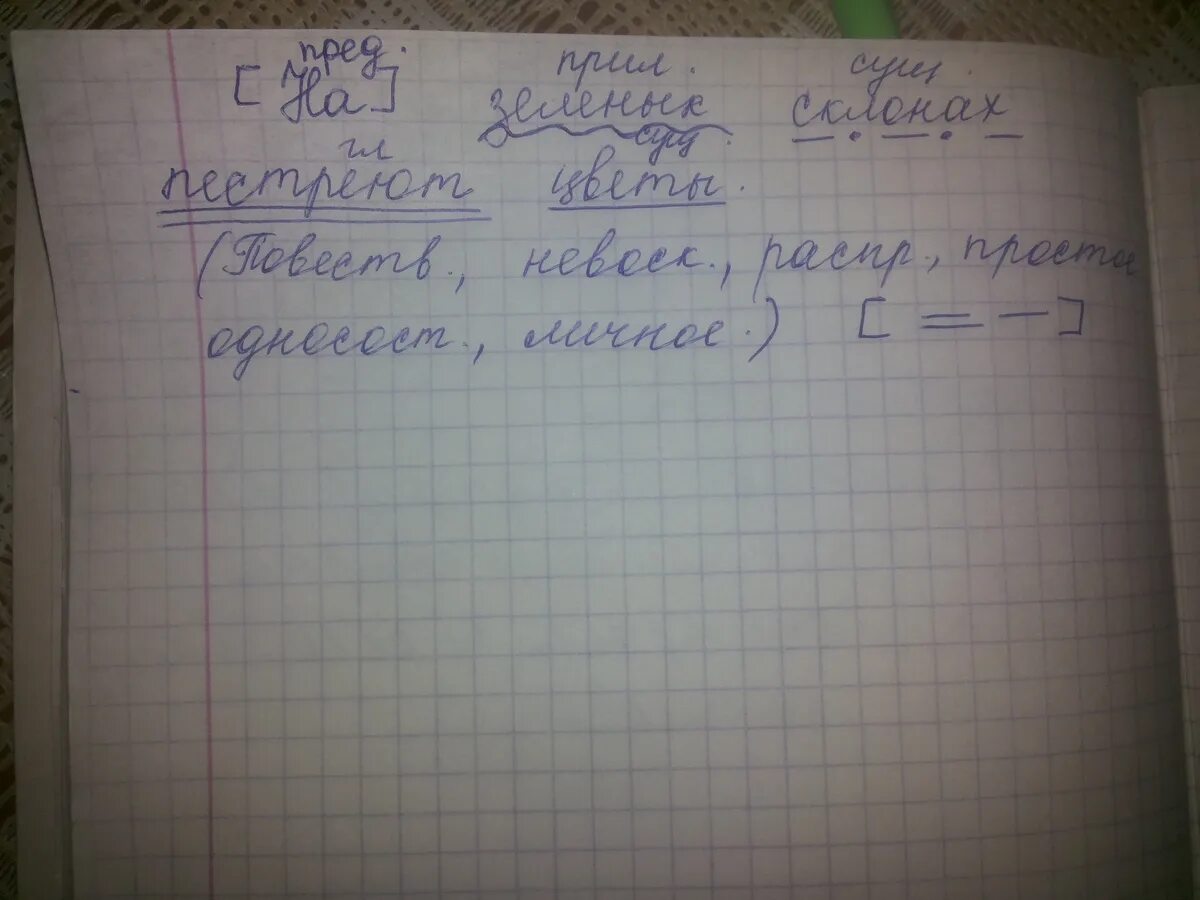 Упр 279 по русскому языку 9 класс. Задания по разбору предложения. Синтетический разбор. Схема предложения вокруг тянулась плоская унылая степь. Печален я со мною друга нет.
