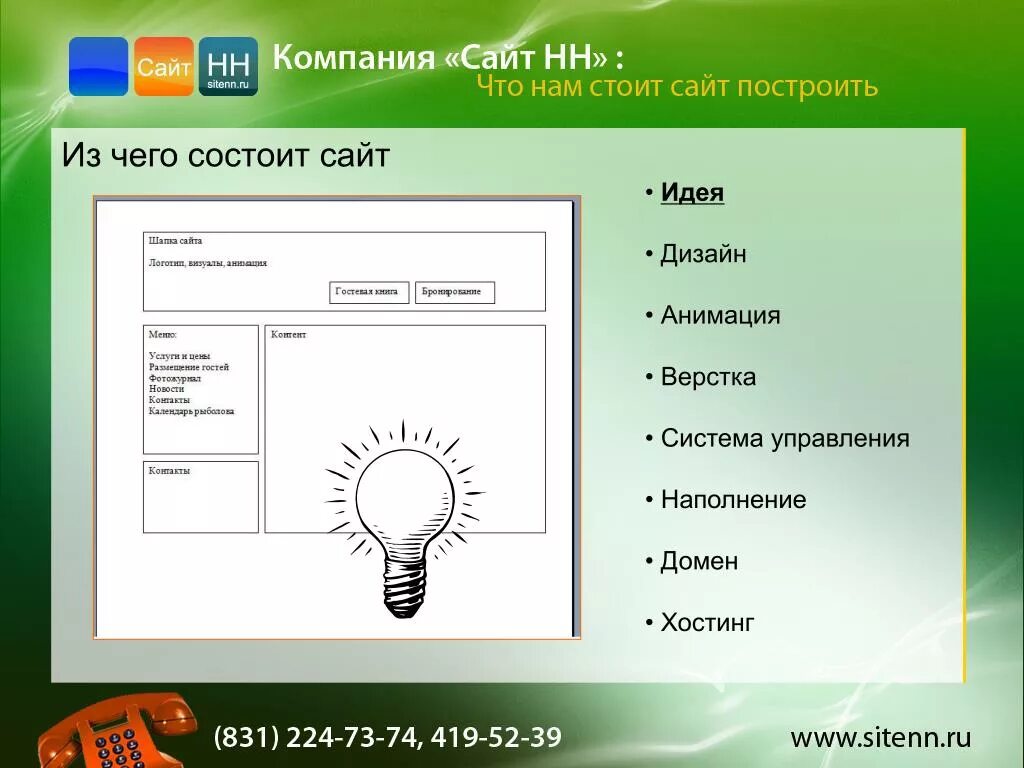 Страница состоять. Из чего состоит сайт. веб сайт состоит из. состоит из. из чего состоит страница сайта.