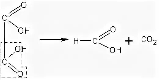 Синтез нитратов. Муравьиная кислота и глицерин реакция. Разложение глицериновых эфиров щавелевой кислоты. Глицерин плюс муравьиная кислота. Глицериновый эфир муравьиной кислоты.