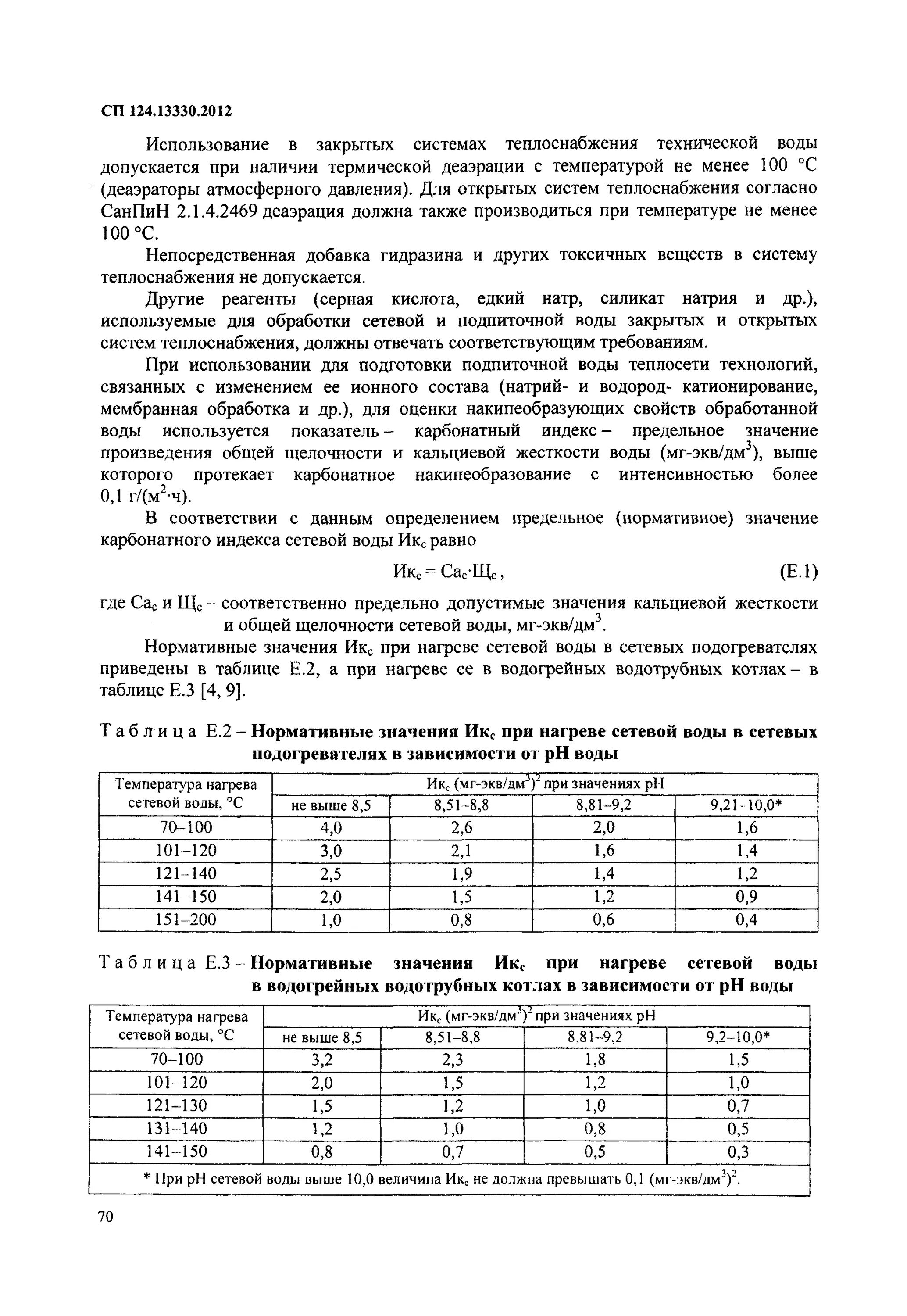 Жесткость сетевой воды тепловых сетей норма. Карбонатный индекс сетевой воды. Нормы жесткости воды для водогрейных котлов. СП 124.13330.2012 тепловые сети. Сп 124.13330 2012 тепловые сети актуализированная