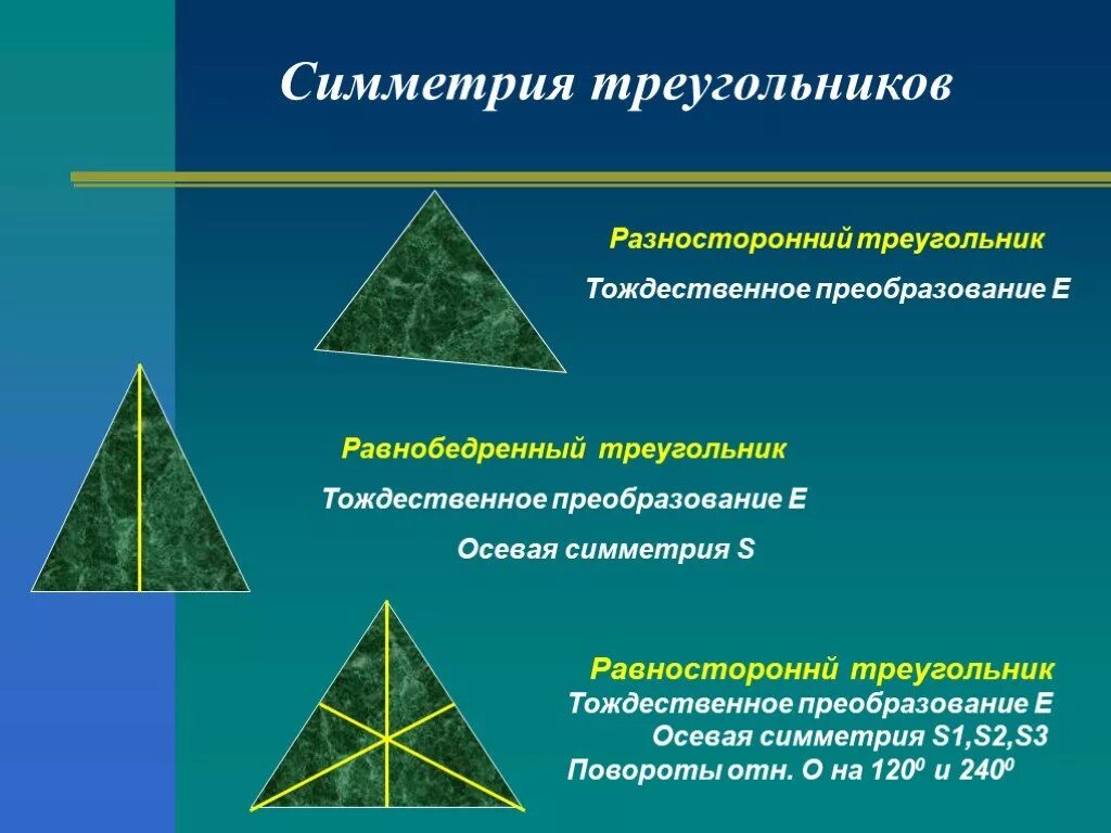 Симметрия треугольника. Симметричный треугольник. Симметрия разностороннего треугольника. Осевая симметрия треугольника. Разносторонний треугольник это 3