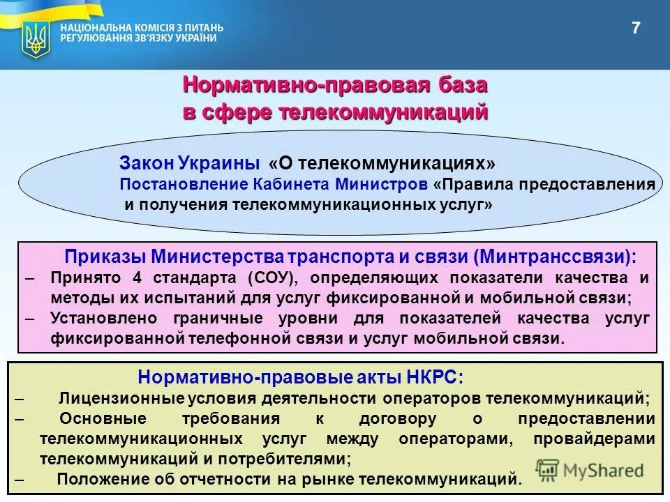 нормативно-правовые акты для использования эцп. технология предоставления телекоммуникационных услуг. технология предоставления телекоммуникационных услуг. структура телекоммуникационных технологий. телекоммуникационные услуги примеры.