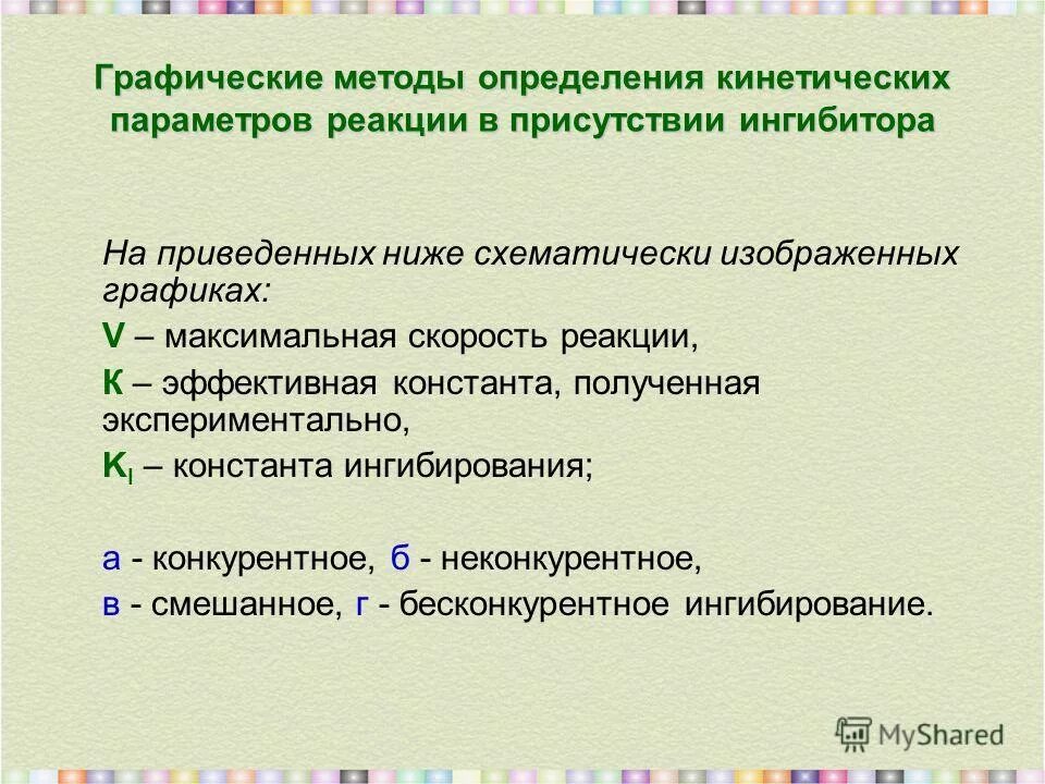 Опишите методы определения. Константа конкурентного ингибирования. неконкурентное ингибирование константа ингибирования. ингибирование реакции. способы определения типа ингибирования.