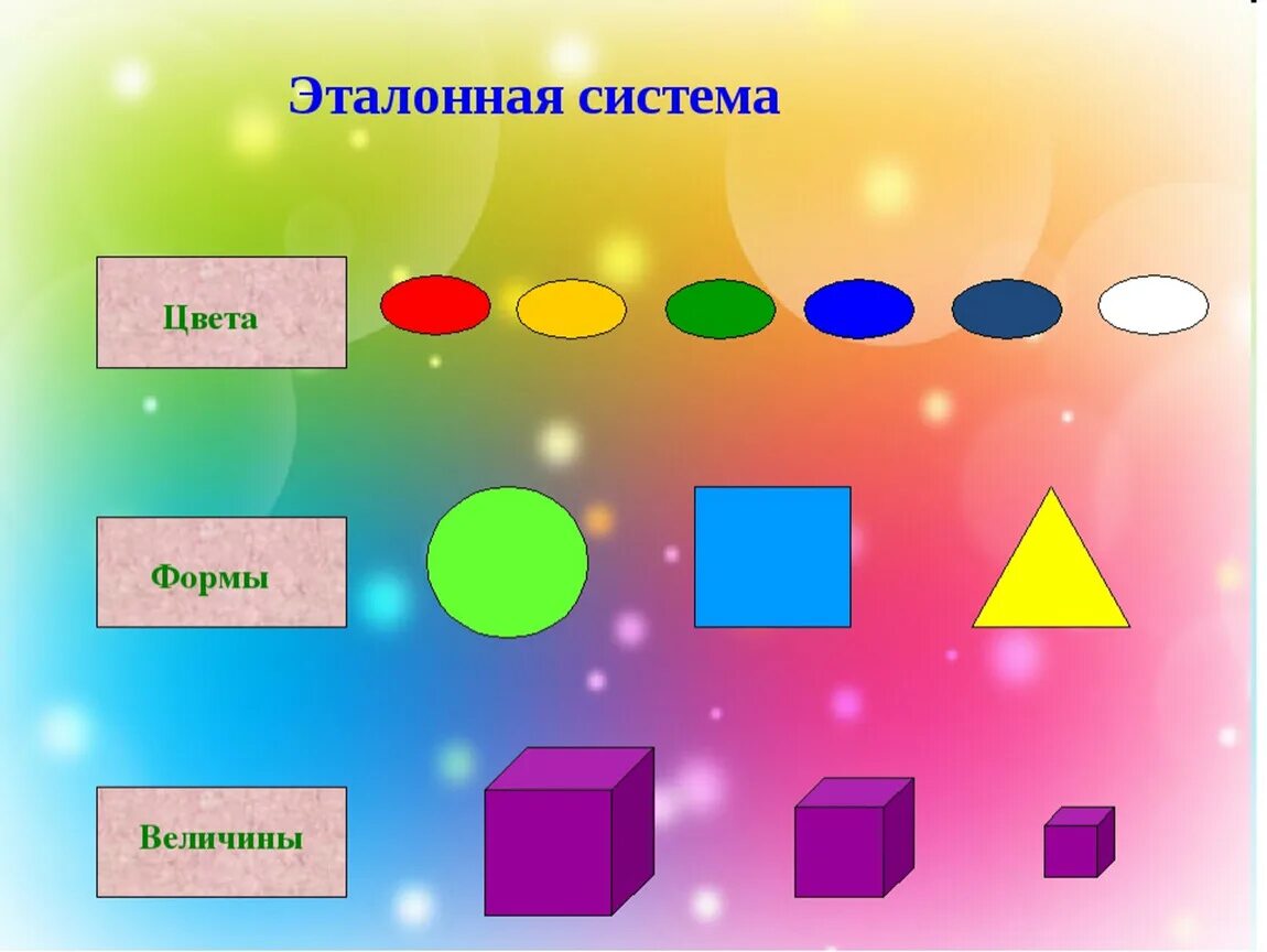 Геометрические фигуры для дошкольников. Цвета для дошкольников. Цветные геометрические фигуры для детей. Геометрические формы для детей.