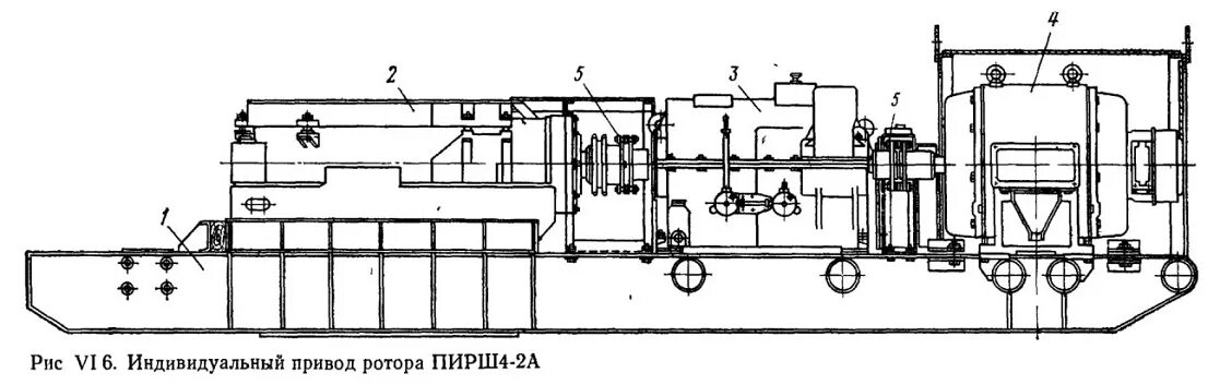 Привод ротора. Привод сорбционного ротора. Цепной привод ротора от электродвигателя. Электрический привод ротора бурового. Индивидуальный привод.