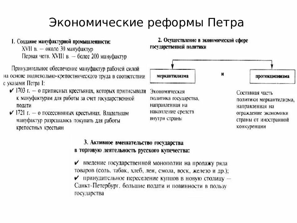 Значение экономической реформы петра 1. Экономические реформы петра 1 схема. причины проведения экономических реформ петра 1. экономическая реформа петра 1 содержание реформы. экономические мероприятия петра 1 таблица.