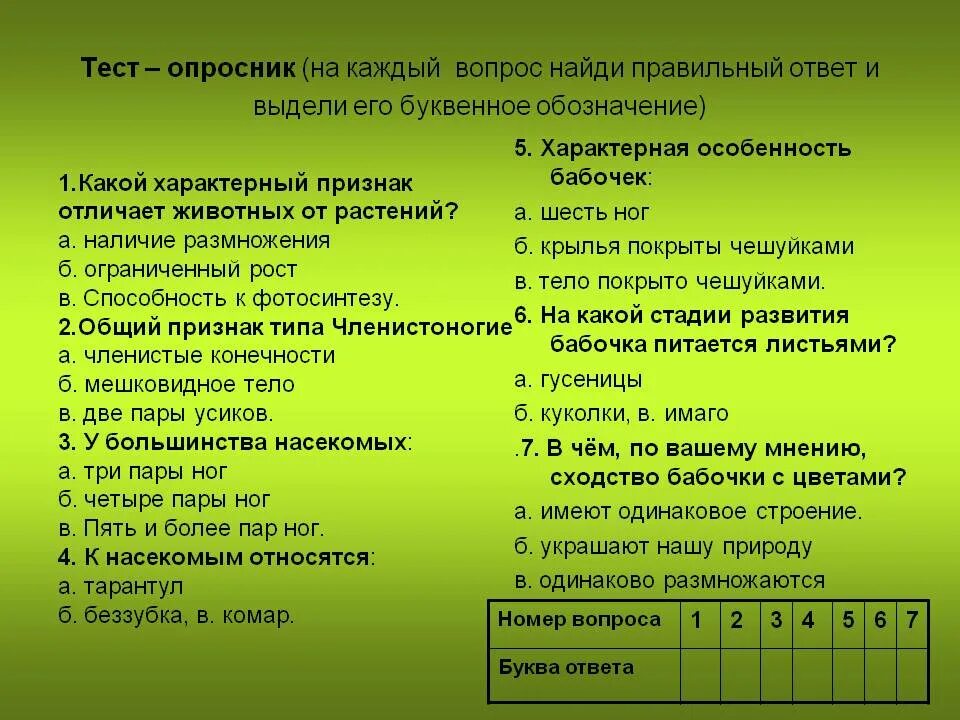 Тестирование с вариантами ответов. Вопросы для тестирования. Тесты вопросы и ответы. Интересные тестовые вопросы. Тест на любую тему