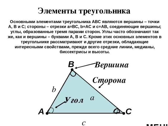 Указать элементы треугольника. Элементы треугольника. Лабораторная работа элементы треугольника. К элементам треугольника относятся. Элементы треугольника Кресси.