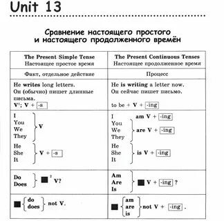 Наст простое