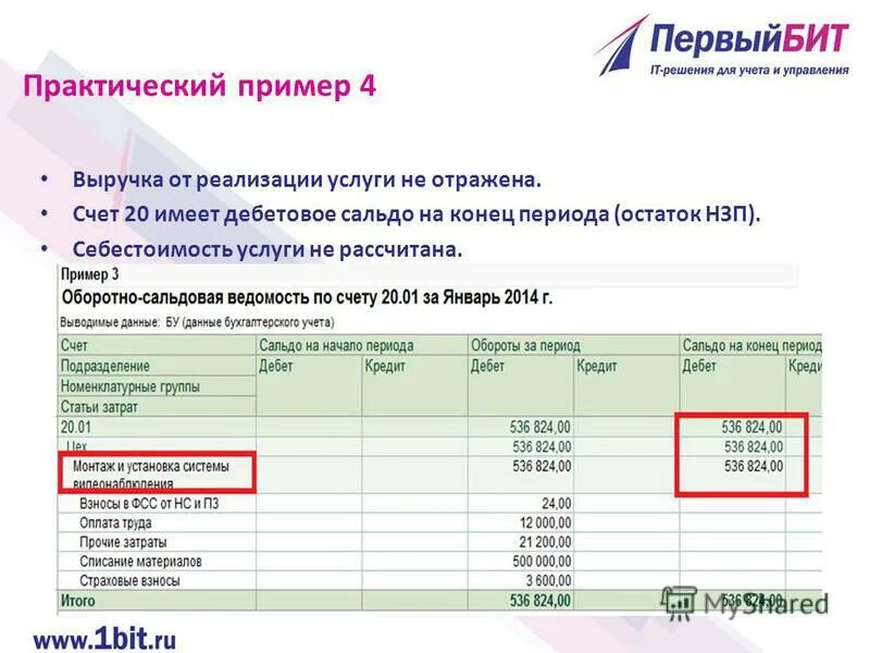 Npv пример расчета. рассчитать эффективность расходов. рентабельность работы предприятия. таблица расчёта себестоимости единицы продукции. объем выпускаемой продукции за год составил.