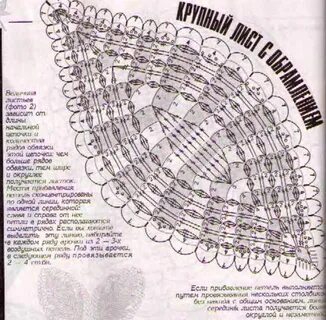 Схема салфетки лист